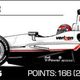 Illustration for article titled 68 Lines About 34 IndyCars